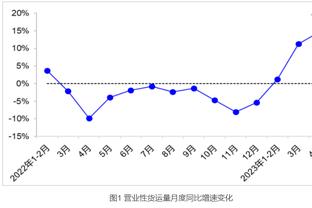 皇马vs莱比锡首发：维尼修斯、迪亚斯先发，罗德里戈出战